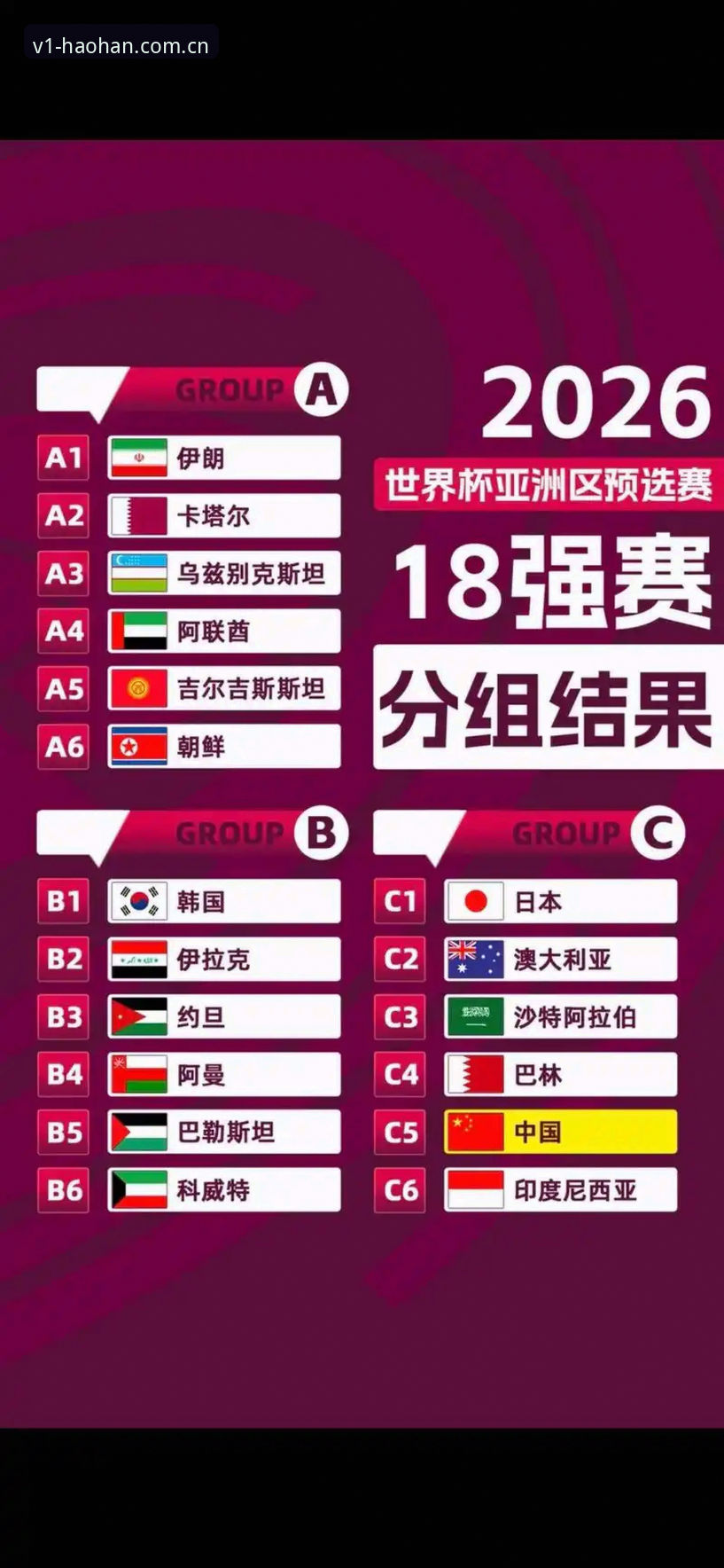 浩瀚体育登录下载不了怎么办 U17世界杯抽签结果解读与赛事观赛指南:从抽签看中国足球新生代征程